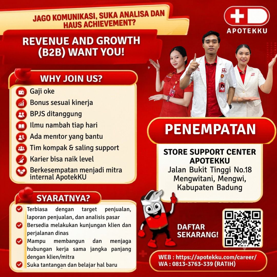 Team Revenue and Growth (B2B) ApotekKu